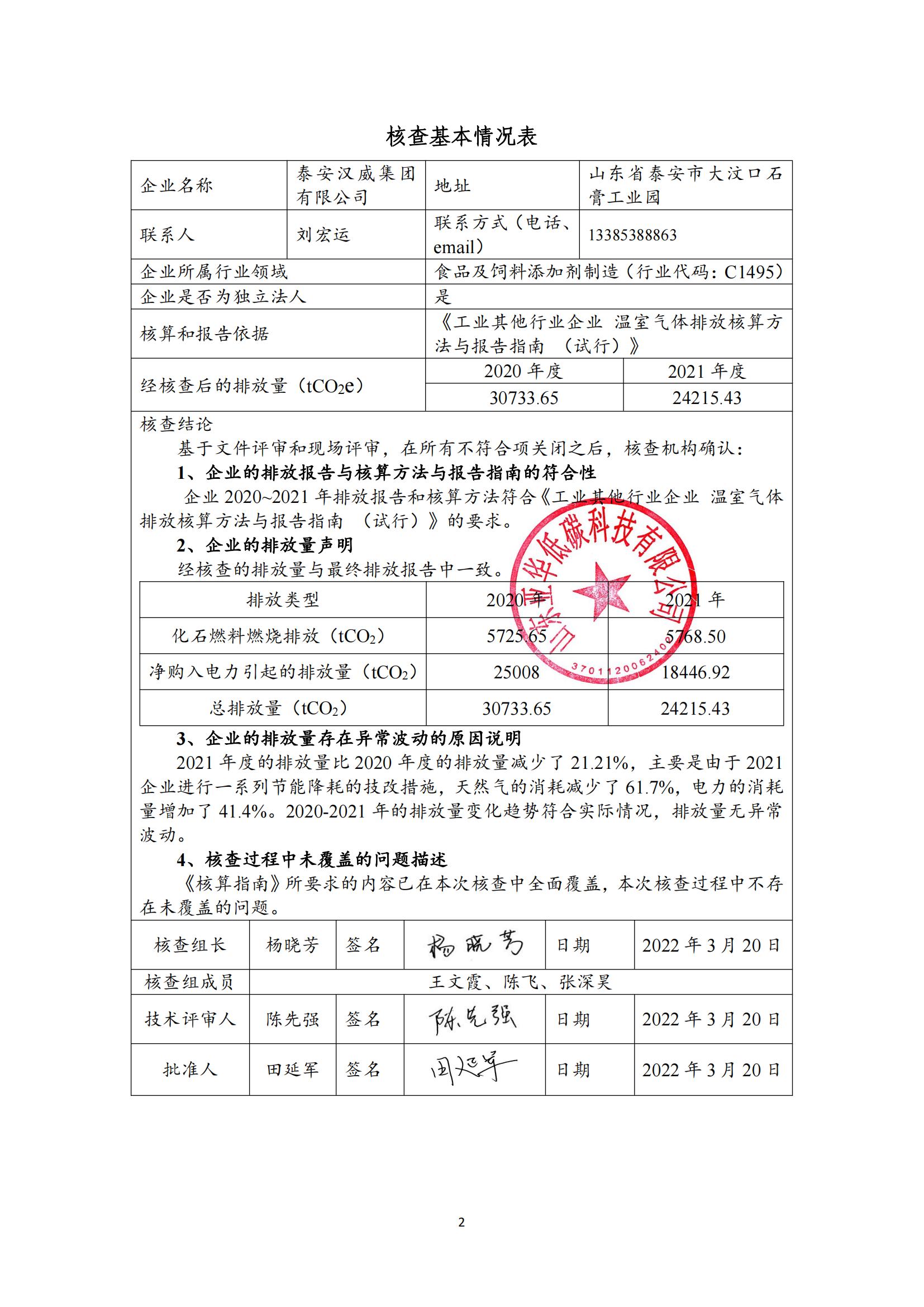 碳核查報(bào)告(1)_01